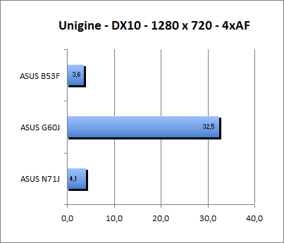 ASUS_G60J_Uni1280_DX10