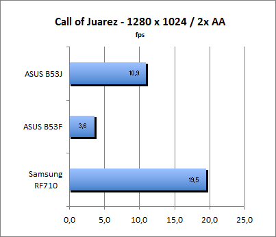 ASUS_G60J_Call1280AA