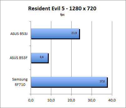 ASUS_G60J_Resident1280