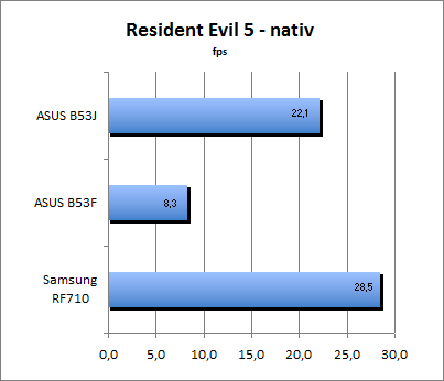 ASUS_G60J_Resident1280