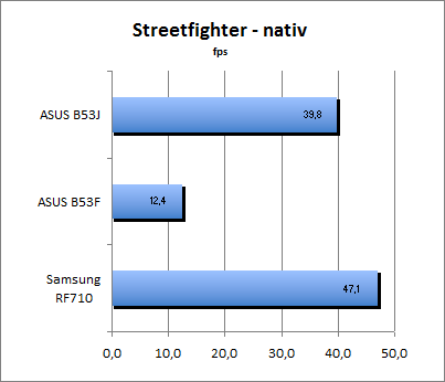 ASUS_G60J_Street_nativ