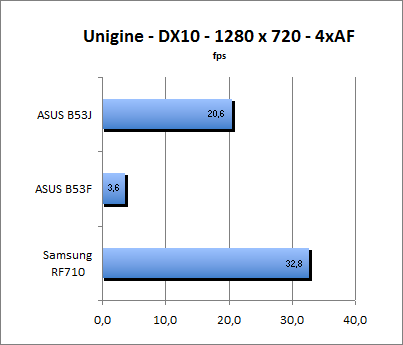 ASUS_G60J_Uni1280_DX10