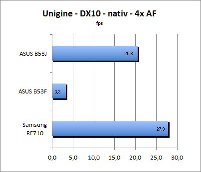 ASUS_G60J_Uni_nativ_DX10