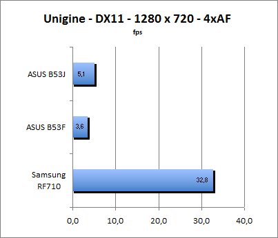 ASUS_G60J_Uni1280_DX11