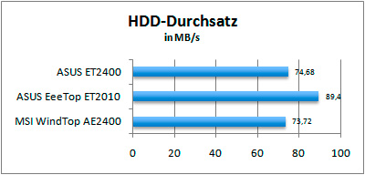 ASUS_G60J_Uni1280_DX10