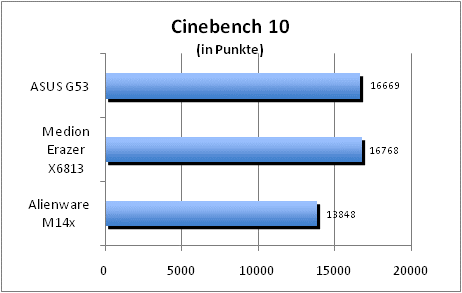 ASUS_G60J_Uni1280_DX10