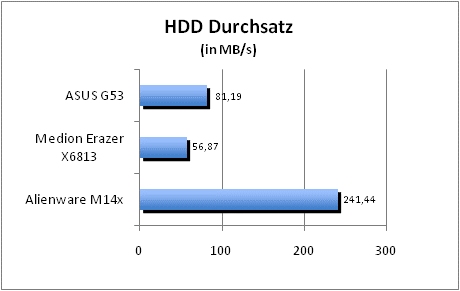 ASUS_G60J_Uni1280_DX10