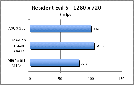 ASUS_G60J_Resident1280