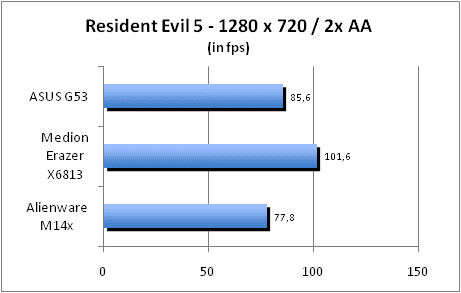 ASUS_G60J_Resident1280_2AA