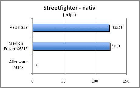 ASUS_G60J_Street_nativ