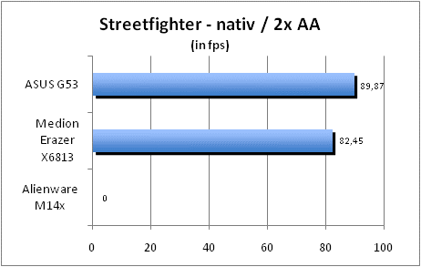 ASUS_G60J_Street_nativ_2AA