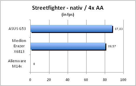 ASUS_G60J_Street_nativ_4AA