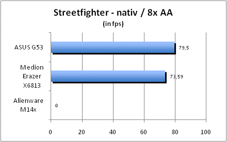 ASUS_G60J_Street_nativ_8AA