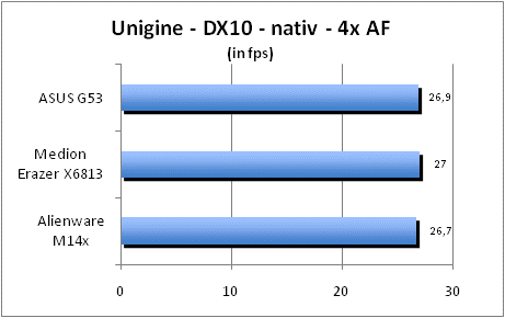 ASUS_G60J_Uni_nativ_DX10