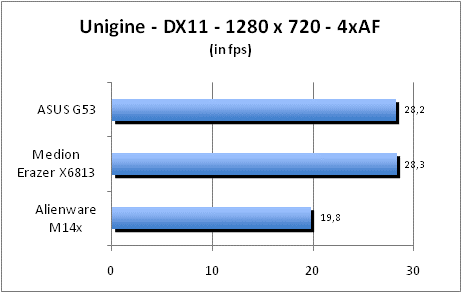 ASUS_G60J_Uni1280_DX10