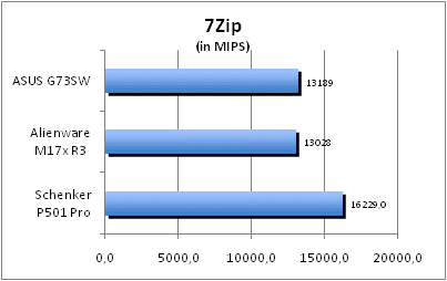 ASUS_G60J_Uni1280_DX10