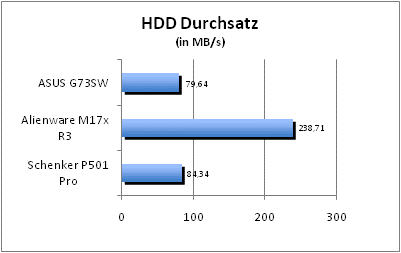 ASUS_G60J_Uni1280_DX10