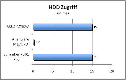 ASUS_G60J_Uni1280_DX10