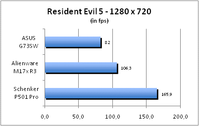 ASUS_G60J_Resident1280