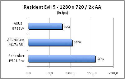 ASUS_G60J_Resident1280_2AA