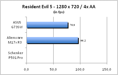 ASUS_G60J_Resident1280_8AA