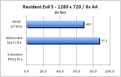 ASUS_G60J_Resident1280_8AA