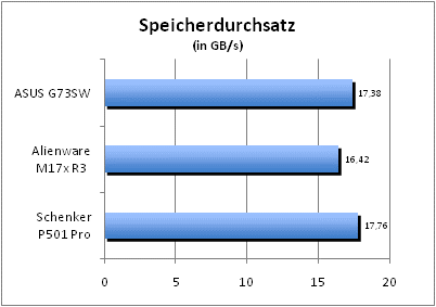 ASUS_G60J_Uni1280_DX10