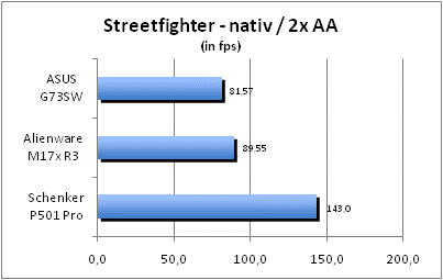 ASUS_G60J_Street_nativ_2AA