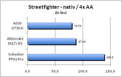 ASUS_G60J_Street_nativ_4AA