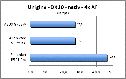 ASUS_G60J_Uni_nativ_DX10