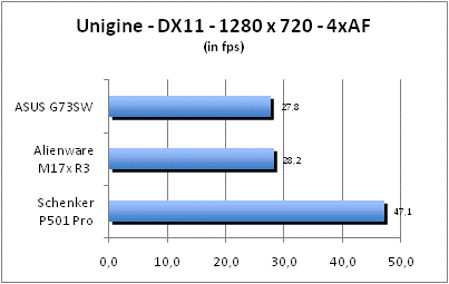 ASUS_G60J_Uni1280_DX10