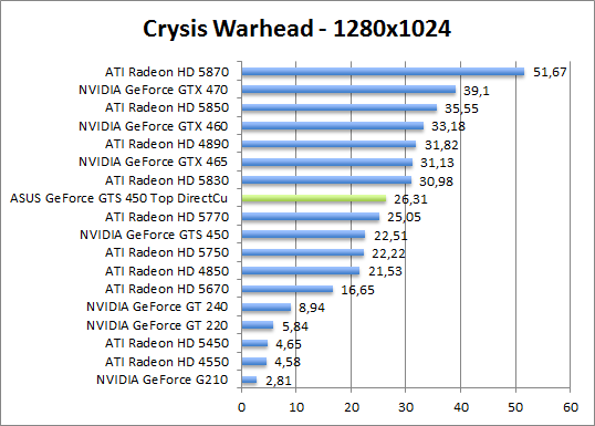 crysis-1280