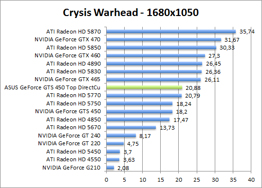 crysis-1280