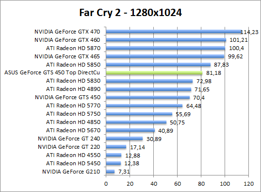 farcry-1280