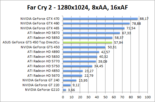 farcry-1280