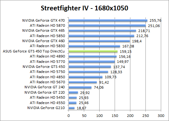 streetfighter-1680