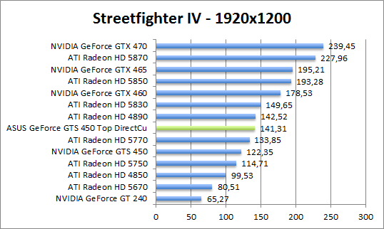 streetfighter-1680