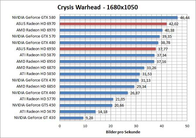 crysis-1680