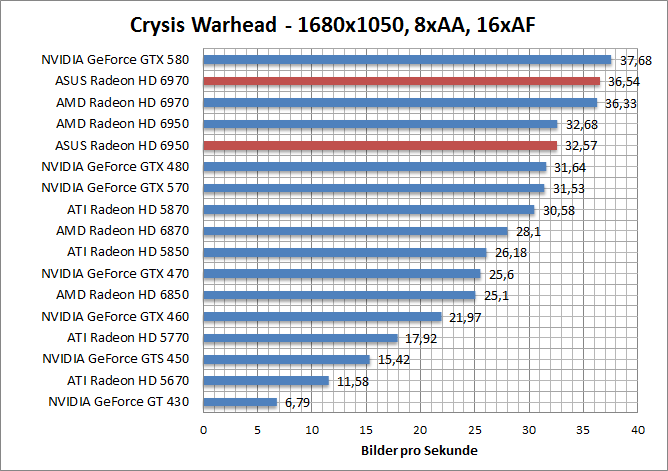 crysis-1680