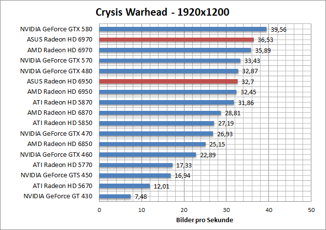 crysis-1680