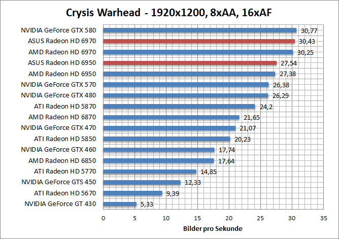 crysis-1680