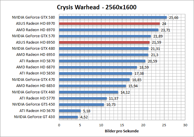 crysis-1680