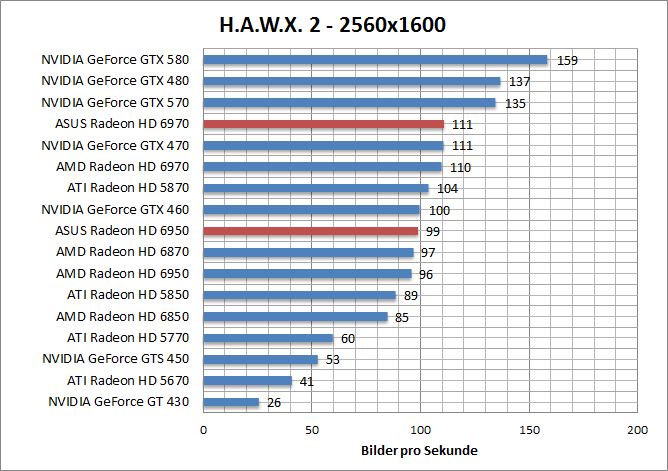 hawx.1920