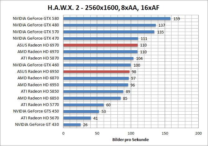 hawx.1920