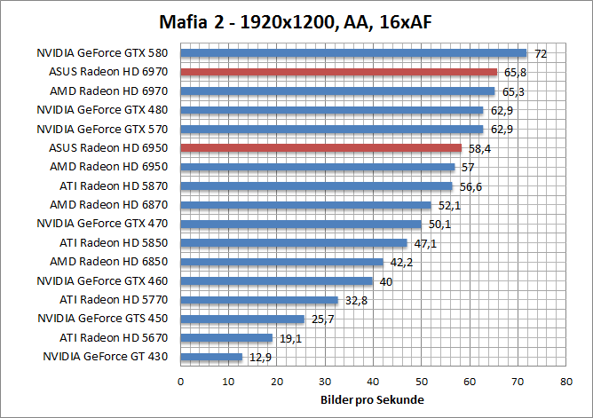 mafia-1680