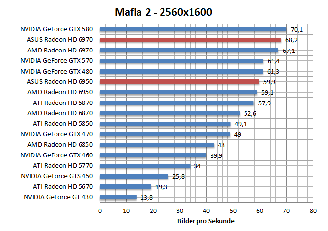 mafia-1680