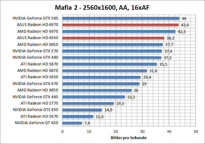 mafia-1680