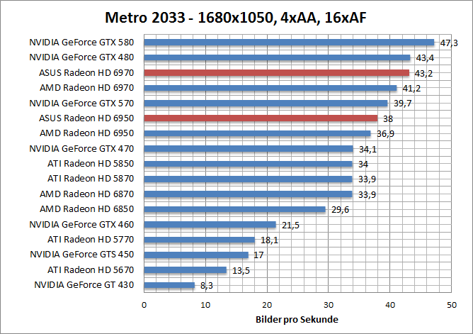 metro-1680