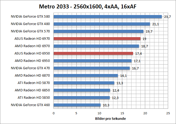 metro-1680