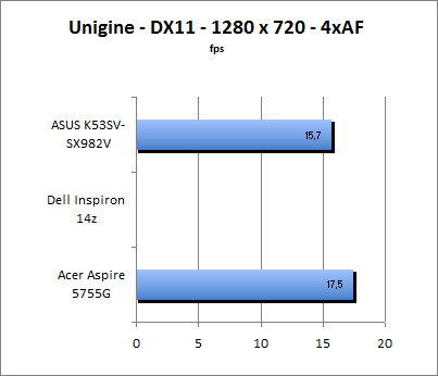 ASUS_G60J_Uni1280_DX10